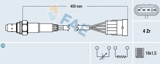 Sonda lambda