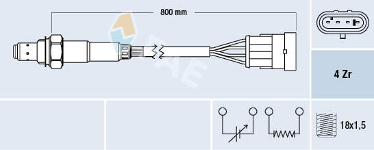 Sonda lambda