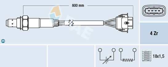 Sonda lambda