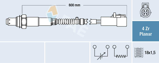 Sonda lambda