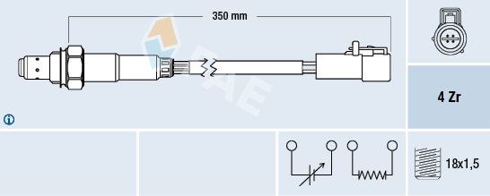 Sonda lambda