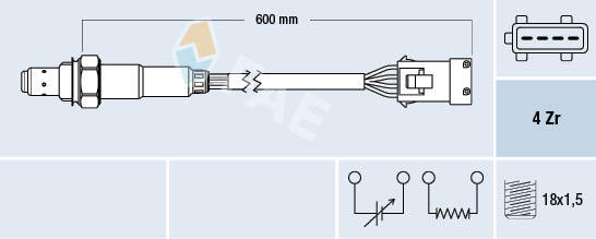 Sonda lambda