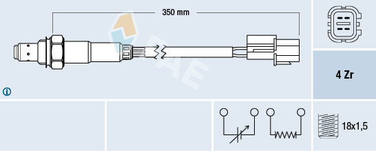 Sonda lambda