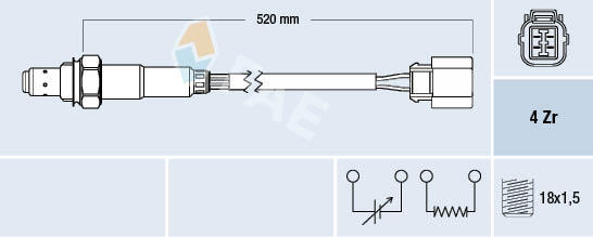 Sonda lambda