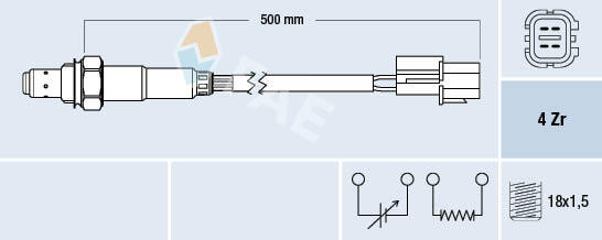 Sonda lambda