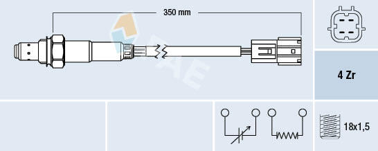 Sonda lambda