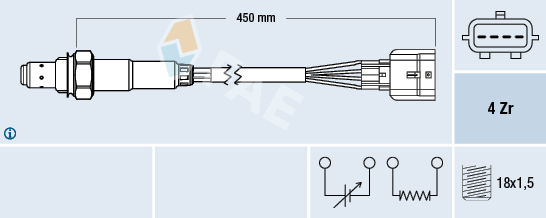 Sonda lambda