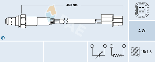 Sonda lambda