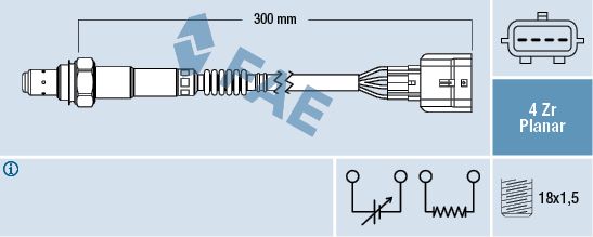 Sonda lambda