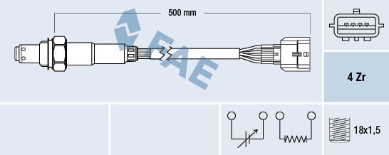 Sonda lambda