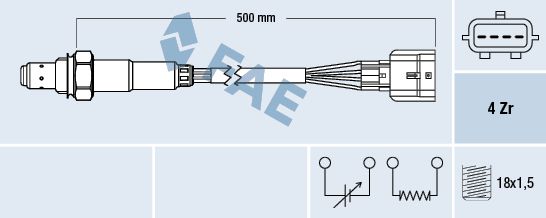 Sonda lambda