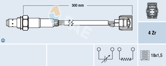 Sonda lambda