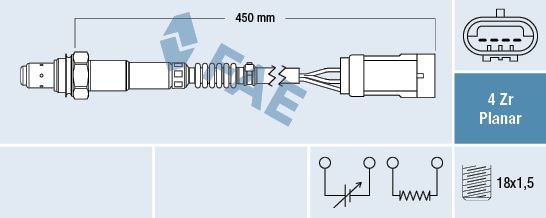 Sonda lambda