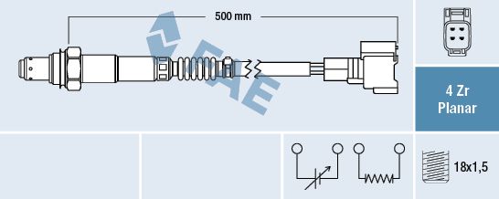 Sonda lambda