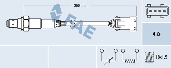 Sonda lambda