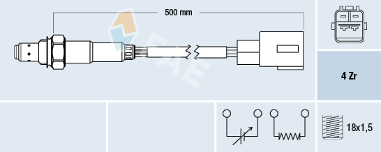 Sonda lambda