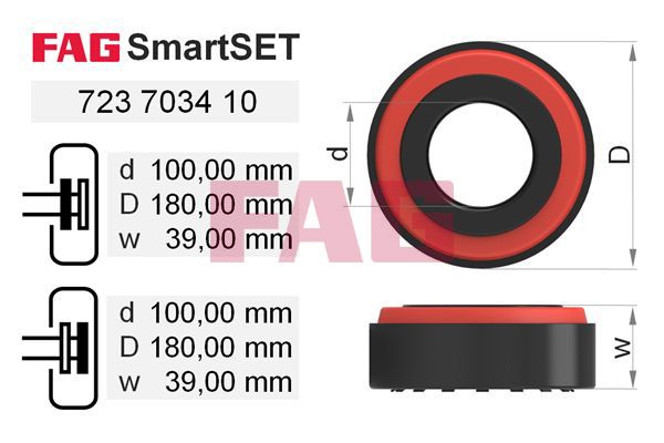 Set rulment roata