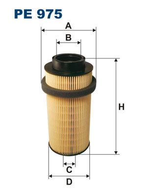 Filtru combustibil