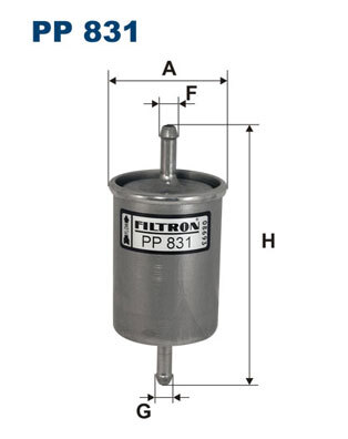 Filtru combustibil