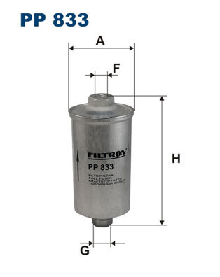 Filtru combustibil