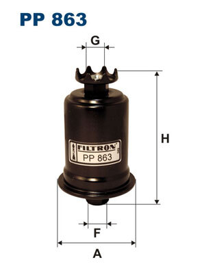 Filtru combustibil