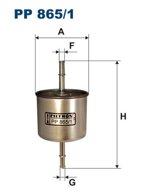 Filtru combustibil