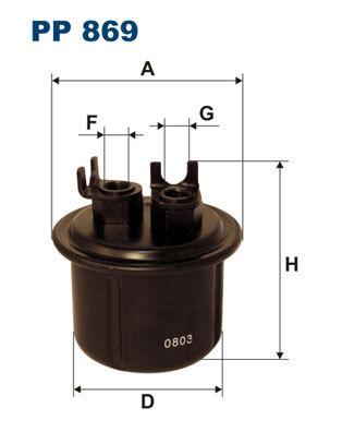 Filtru combustibil