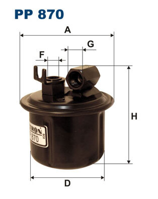 Filtru combustibil