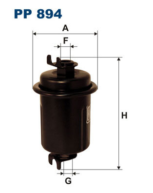 Filtru combustibil