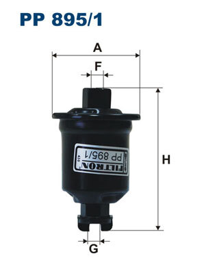 Filtru combustibil