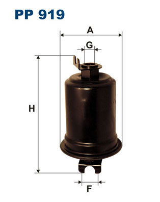 Filtru combustibil