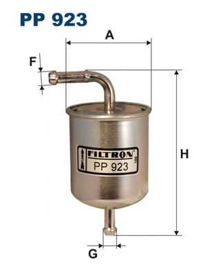 Filtru combustibil