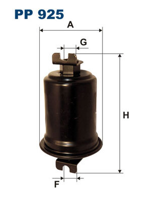 Filtru combustibil