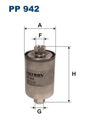 Filtru combustibil