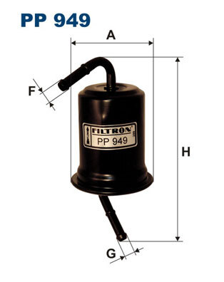 Filtru combustibil