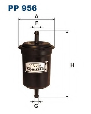 Filtru combustibil