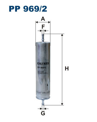 Filtru combustibil