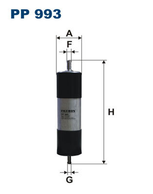 Filtru combustibil