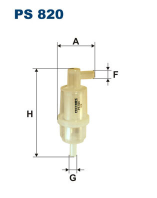 Filtru combustibil