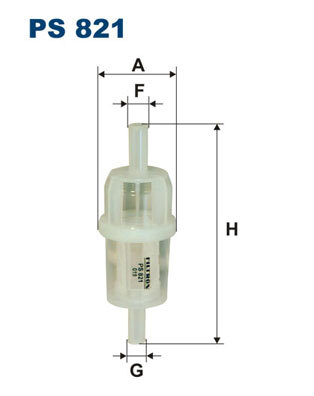 Filtru combustibil