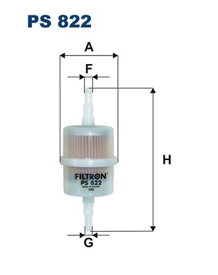 Filtru combustibil