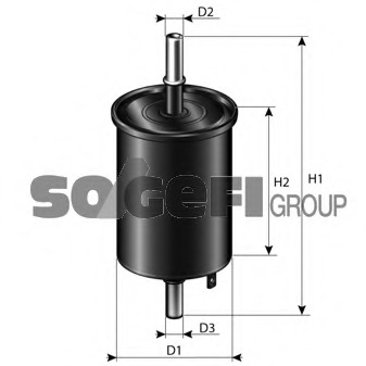 Filtru combustibil