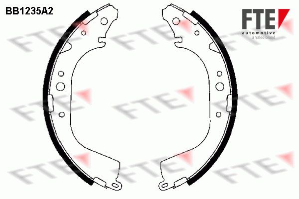 Set saboti frana