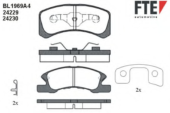 Placute frana