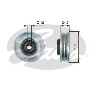 Rola intinzator curea transmisie