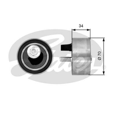 Rola intinzator curea distributie