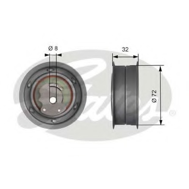 Rola intinzator curea distributie