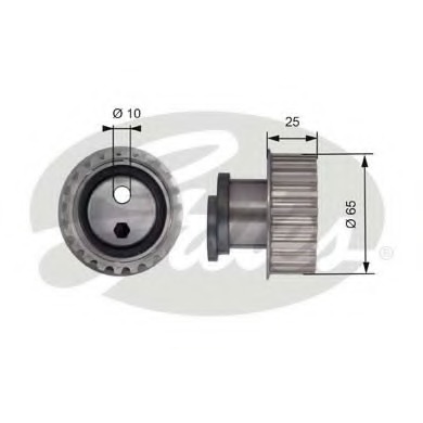 Rola intinzator curea distributie