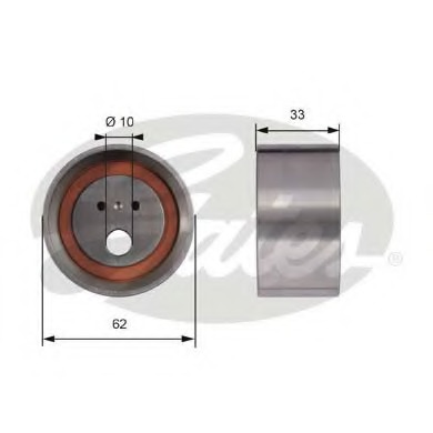 Rola intinzator curea distributie