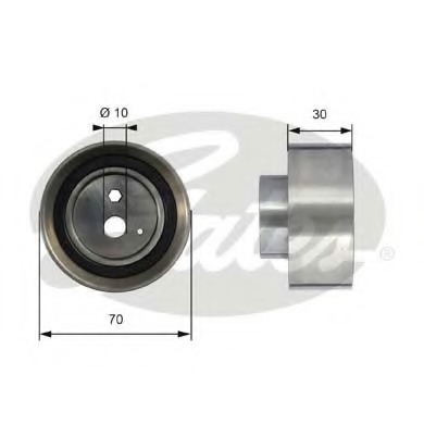 Rola intinzator curea distributie